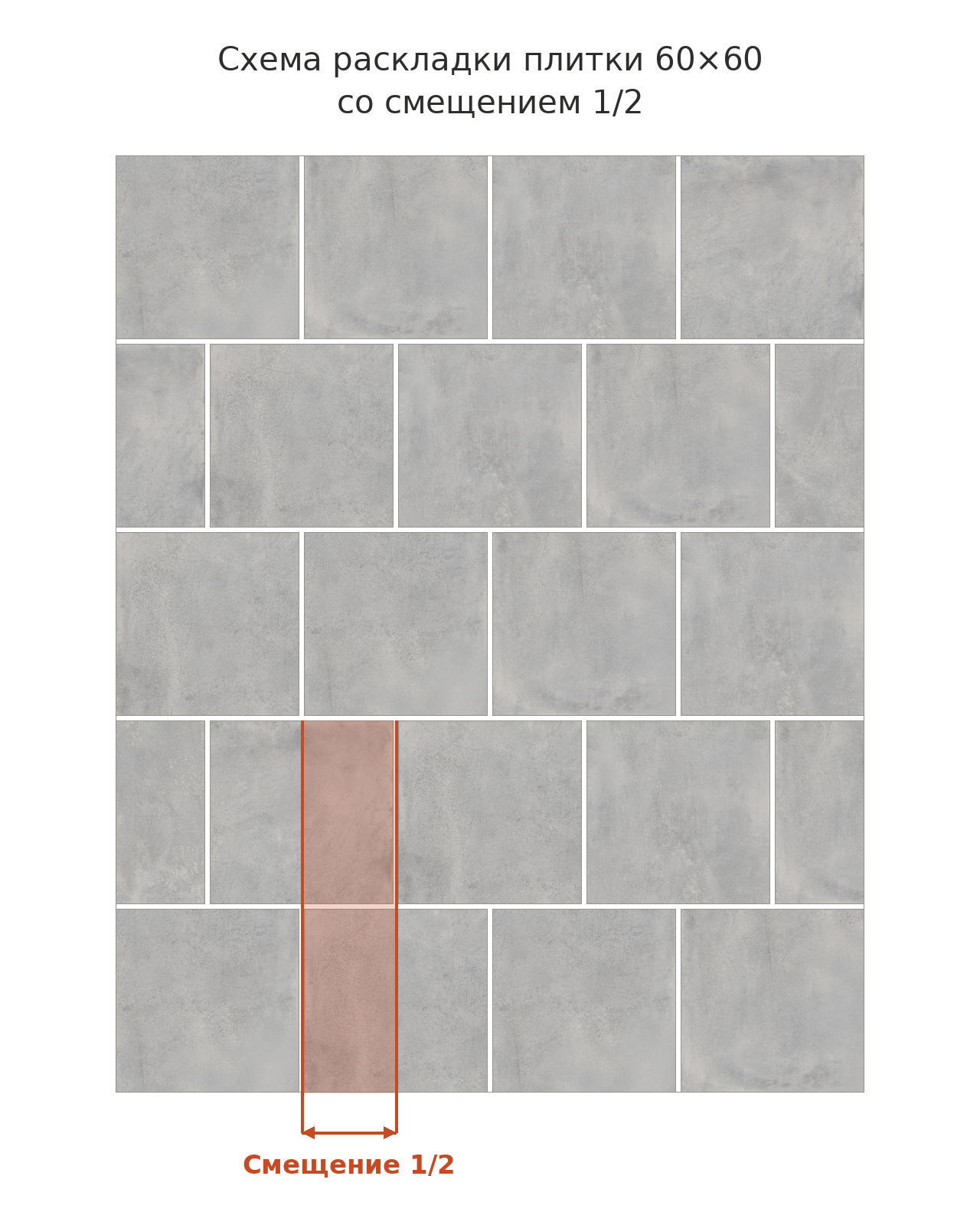 Vert 60x60 smeshenie 1 2