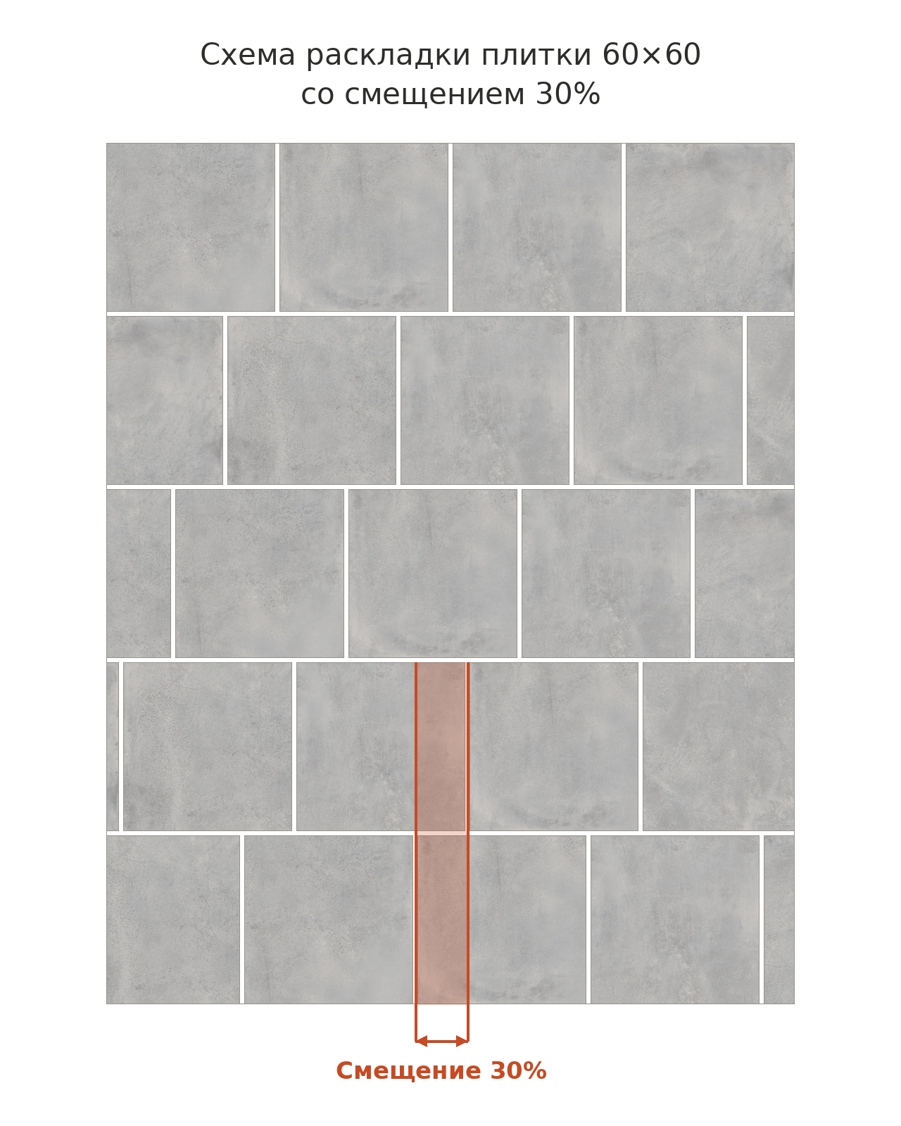 Vert 60x60 smeshenie 30